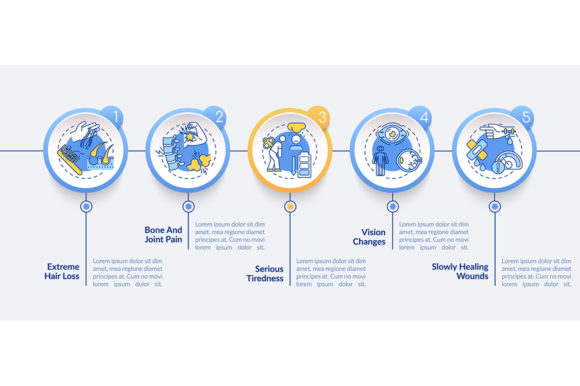 Download Vitamins Loss Vector Infographic - Vector Collection